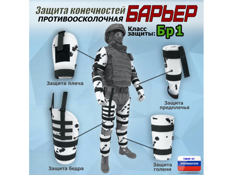 Комплект противоосколочной защиты "Барьер". Класс защиты Бр 1. 