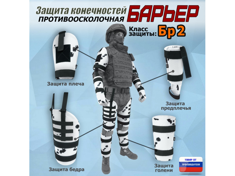 Комплект противоосколочной защиты "Барьер". Класс защиты Бр 2. 